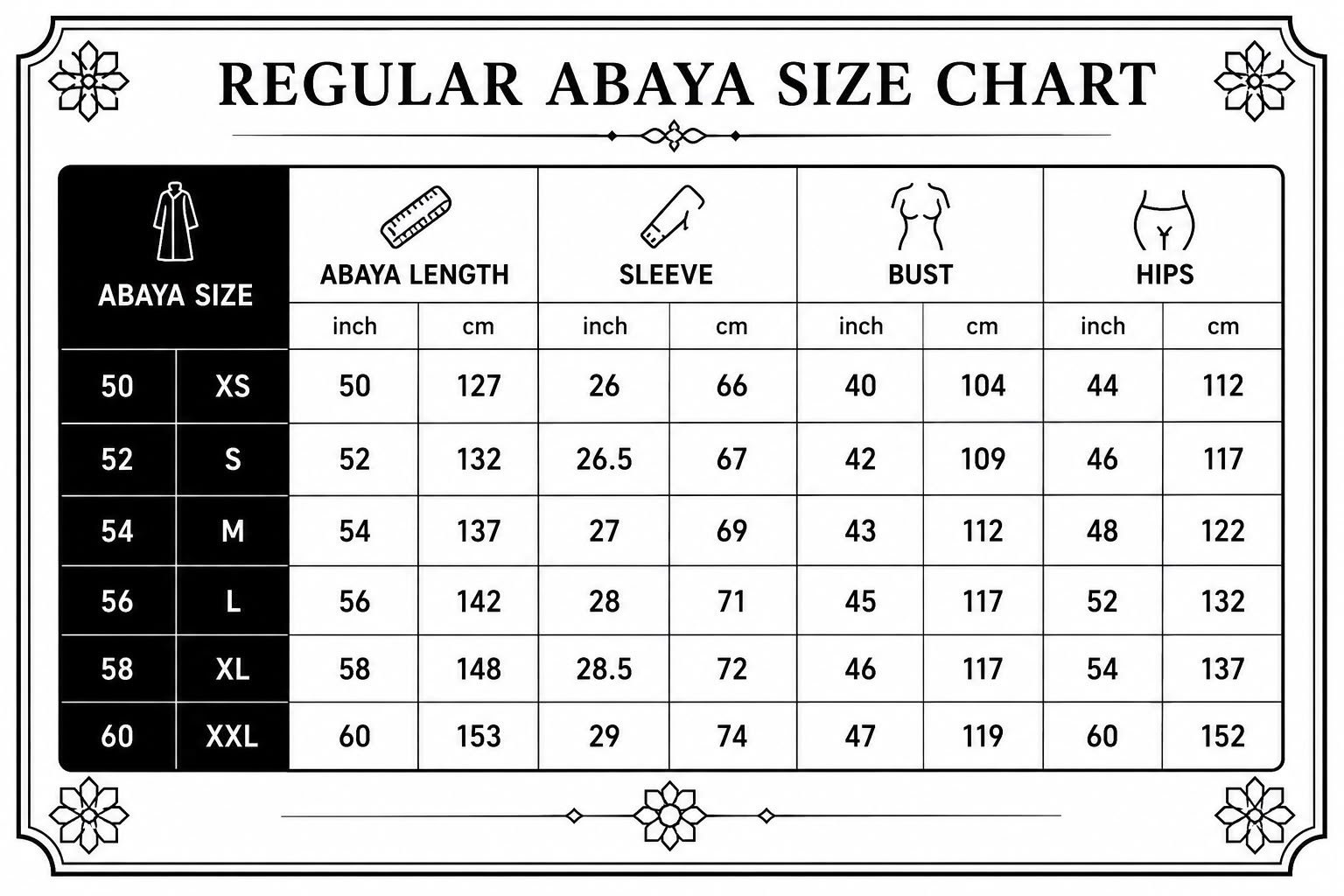 Romeshan Modesty Abaya Size Chart
